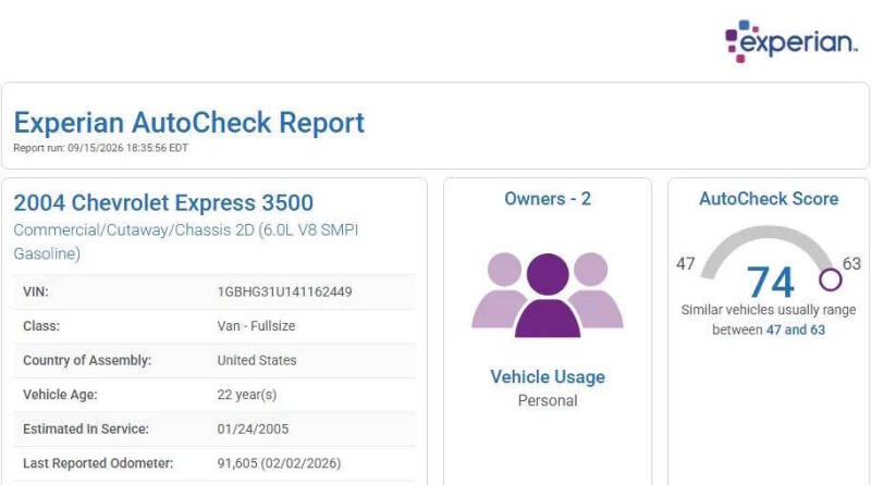 chevrolet express cargo 2004 1GBHG31U141162449 image chevrolet express cargo 2004 1GBHG31U141162449 image